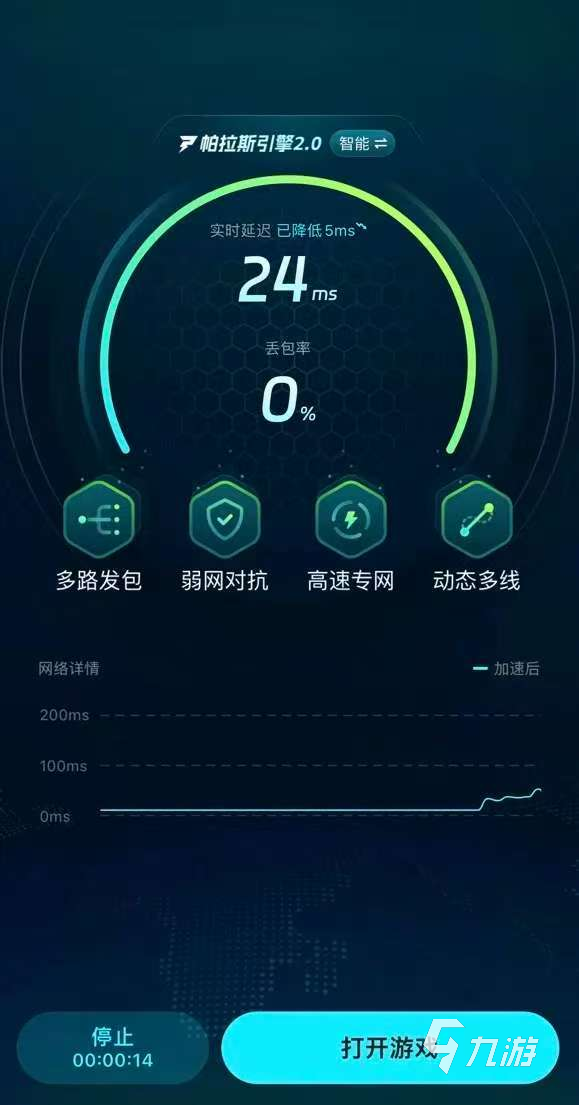 网络连接速度优化概念示意图